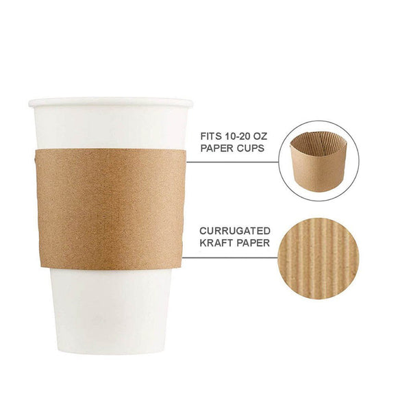Eco-friendly Kraft Paper Sleeve Fit 10oz to 20oz Cup - 1000 Pcs - HD Plastic Product (Canada). Inc