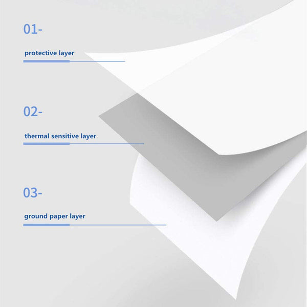 Thermal Paper description 3 layers